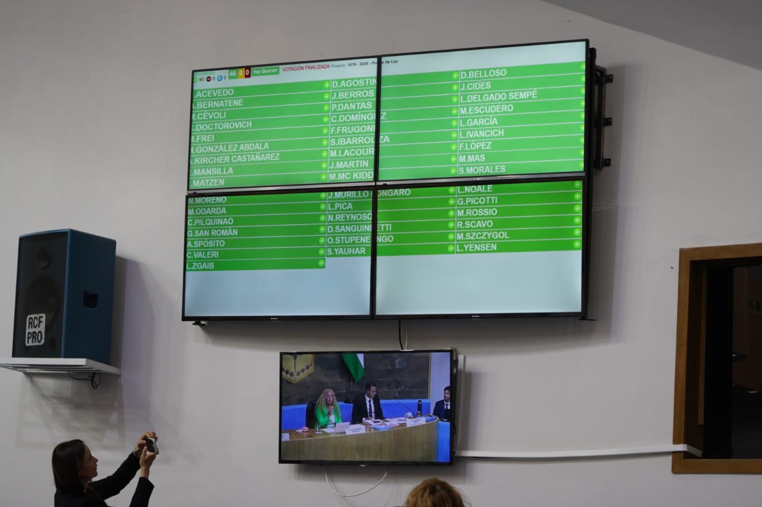 aprobación del presupuesto