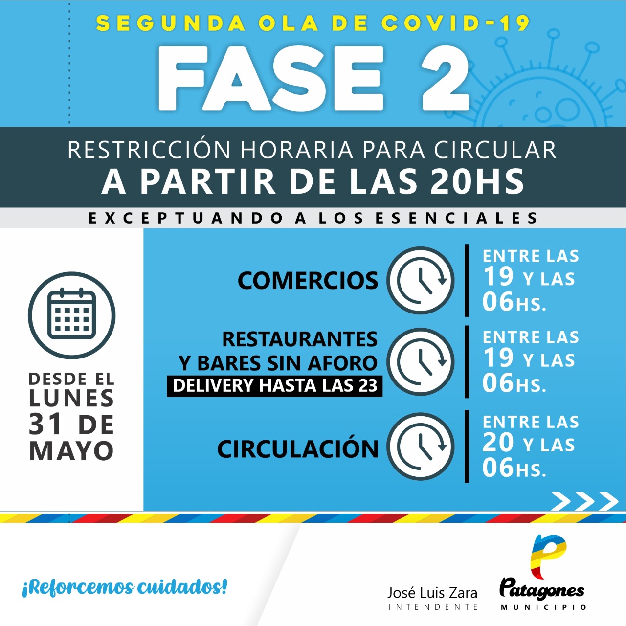 Fase2